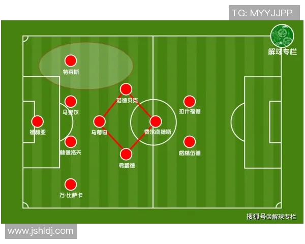南京足球队与西安足球队赛后复盘意识分析及战术反思 南京足球队与西安足球队赛后复盘意识分析及战术反思