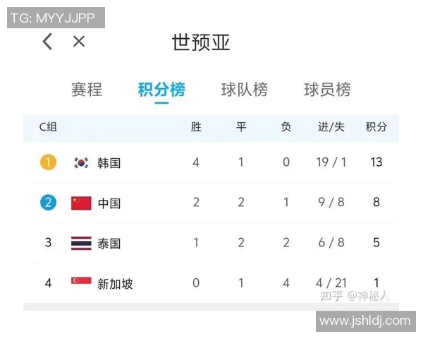 南京足球队以92分领跑全国锦标赛积分榜展现强劲实力