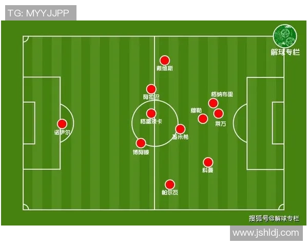 南京足球队与成都足球队赛后复盘分析团队配合与战术执行的关键因素