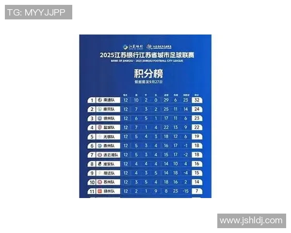 南京足球队灵活性创新高引发热议助力球队新篇章