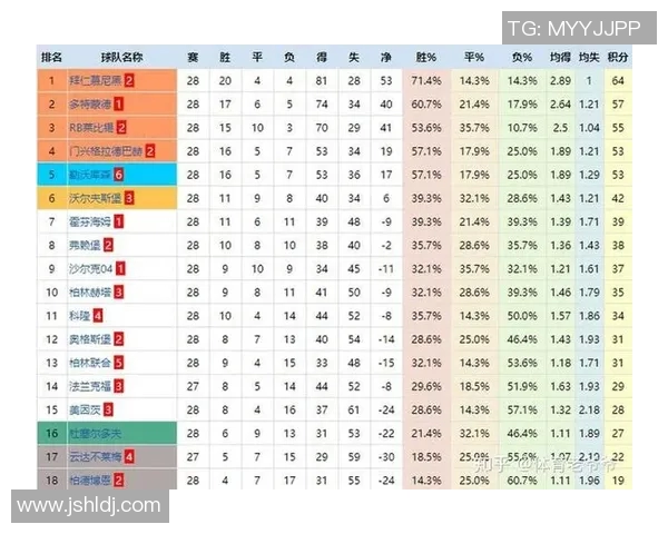 探索上海篮球队防守反击战术的深层解析与实践应用